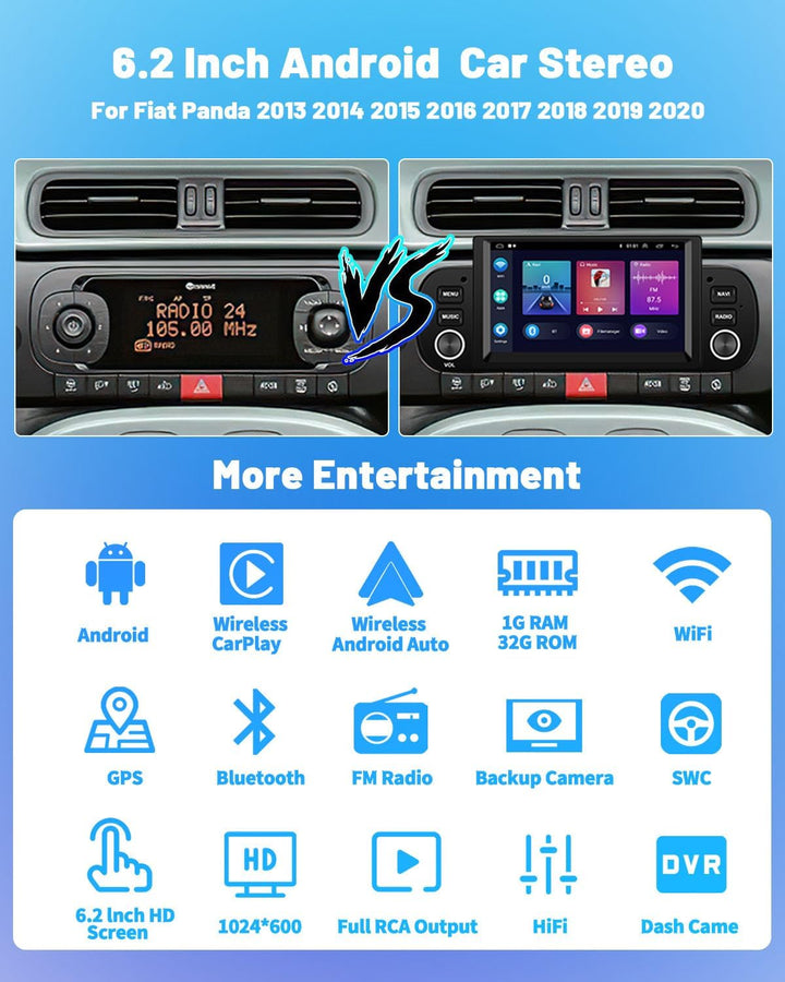 Hikity Android Autoradio für FIAT Panda 2013-2020 mit Wireless Carplay Android Auto, 6,2" Touchscree