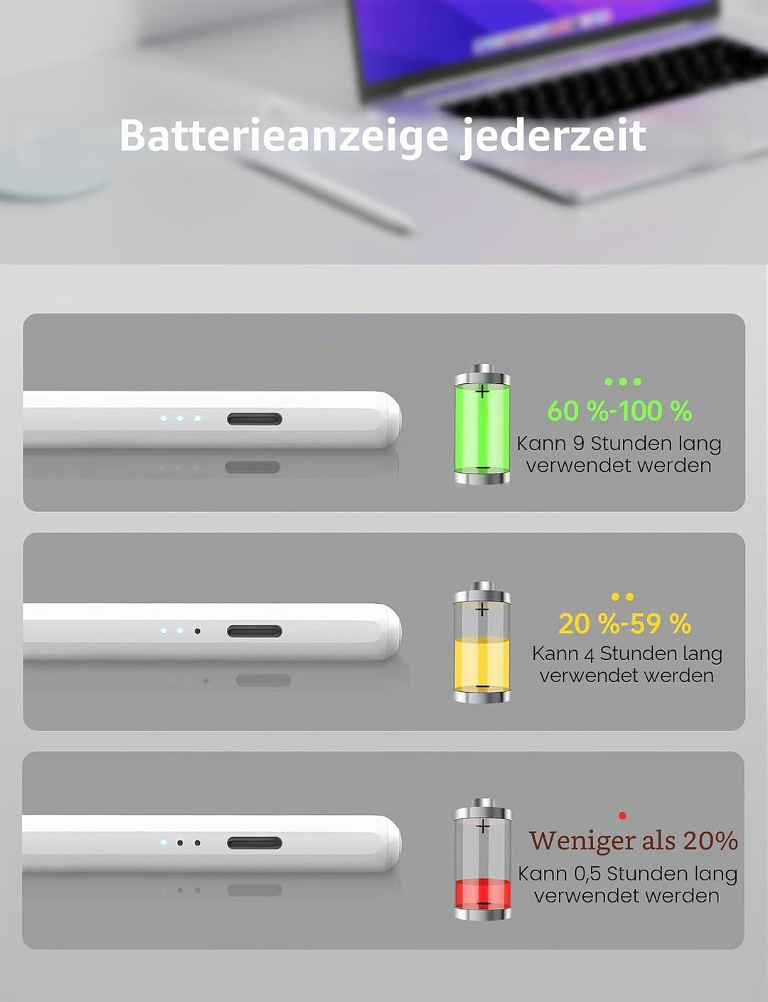 MEKO Eingabestift für iPad 2018-2023, 13 Minuten Schnellladung, Eingabestift für iPad mit Handfläche