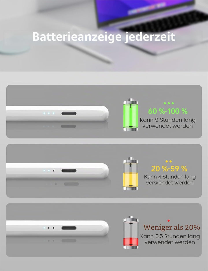MEKO Eingabestift für iPad 2018-2023, 13 Minuten Schnellladung, Eingabestift für iPad mit Handfläche
