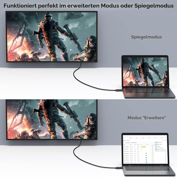 BENFEI [VESA zertifiziert] DisplayPort DP 1.2 Kabel 1,8M 4K, 2 Stück DisplayPort auf DisplayPort Kab