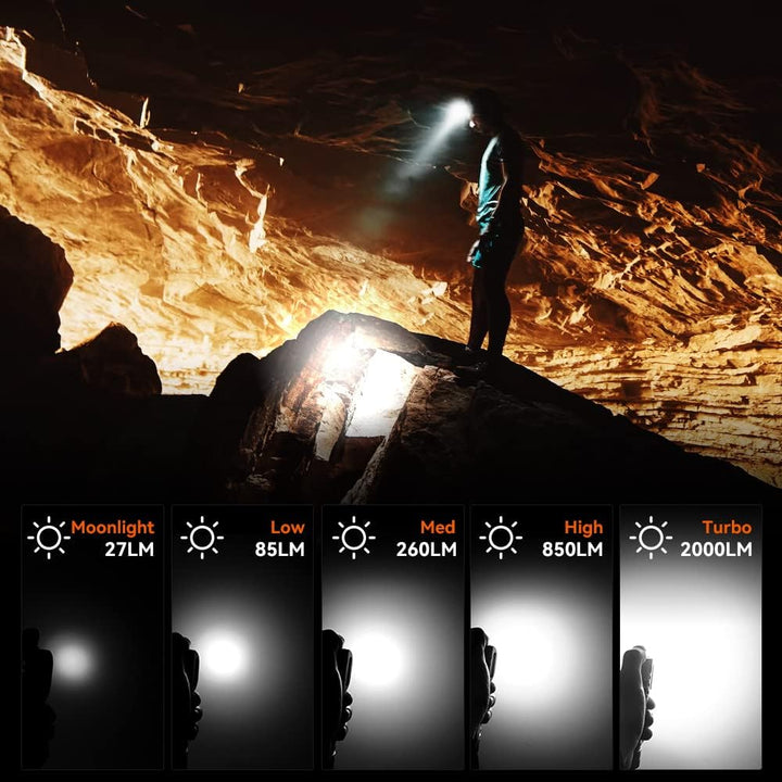 Wurkkos orange stirnlampe wiederaufladbare led taschenlampe 2000lm Hd20-or, Hd20-or
