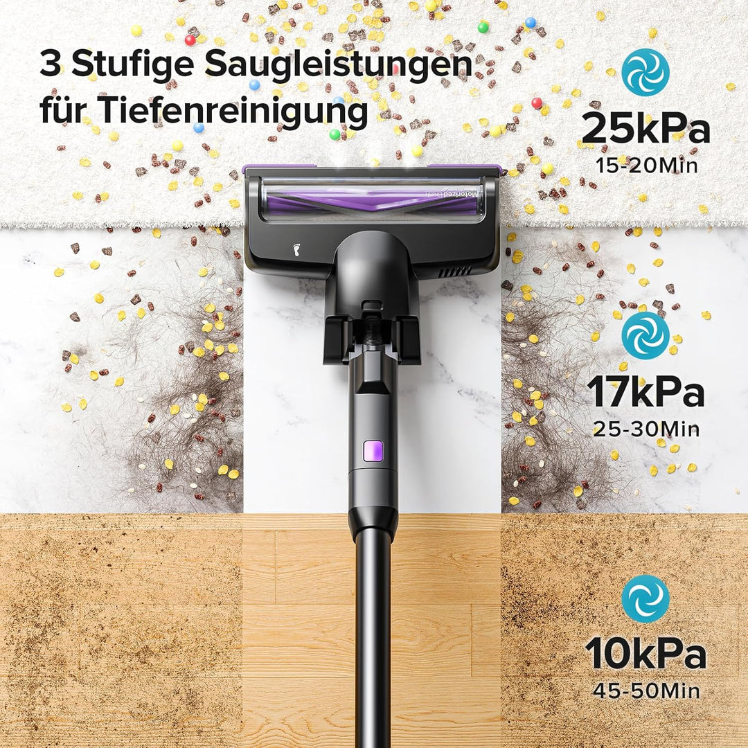 Lubluelu Akku Staubsauger Kabellos 25000Pa, Freistehender Akkusauger mit 50 Min Laufzeit, Flexibler