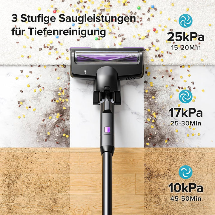 Lubluelu Akku Staubsauger Kabellos 25000Pa, Freistehender Akkusauger mit 50 Min Laufzeit, Flexibler
