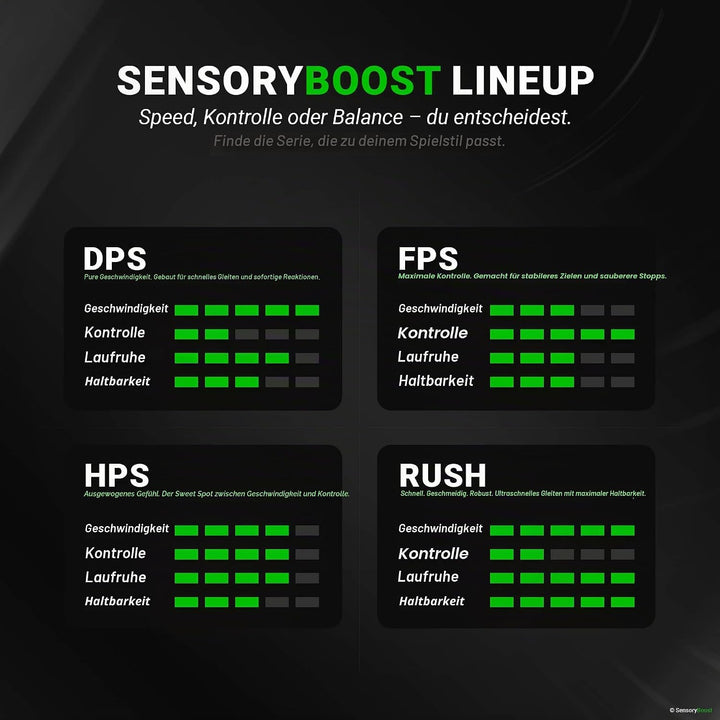 SensoryBoost DPS Glides (2er Set) kompatibel mit Logitech G PRO X Superlight 2 DEX - Ultra Schnell,