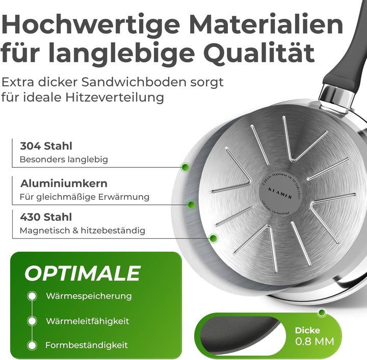 KLAMER Pfanne 24 cm, Profi Edelstahl-Bratpfanne, Induktionspfanne mit Premium Beschichtung, Pfanne 2