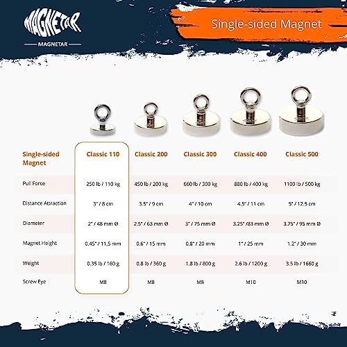 Magnetar - Magnetfischen Set - Einseitig 110kg Bergemagnet - Magnetangel Paket mit Topfmagnet/Seil/K