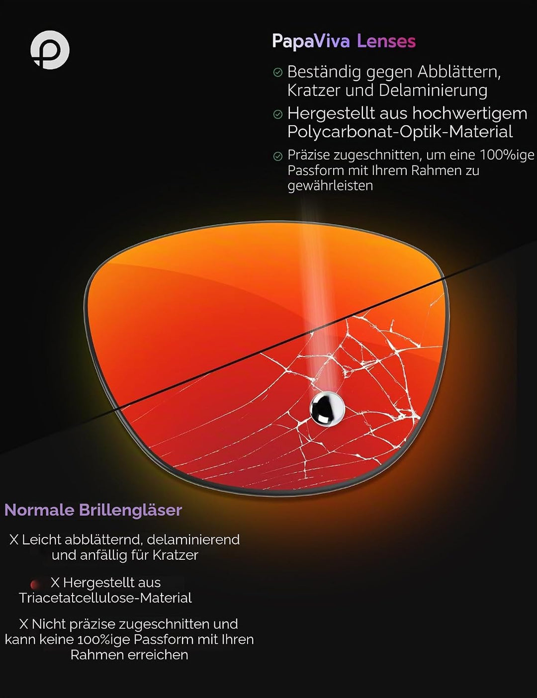 PapaViva Ersatzlinsen für for Oakley Fives Squared Black Grey - Polarized, Black Grey - Polarized