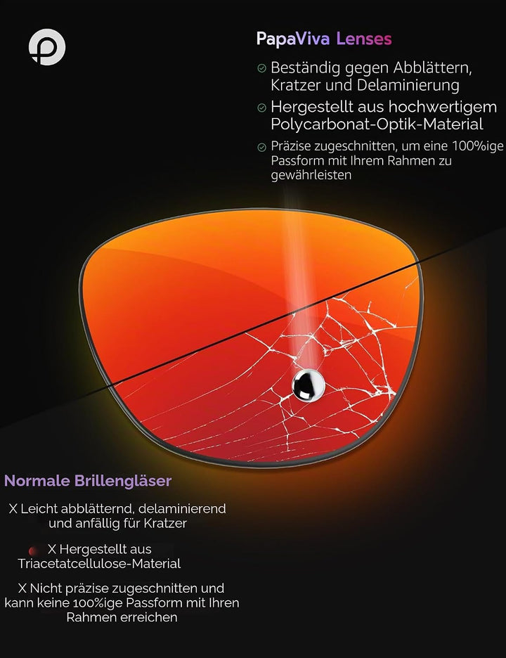 PapaViva Ersatzlinsen für for Oakley Fives Squared Black Grey - Polarized, Black Grey - Polarized