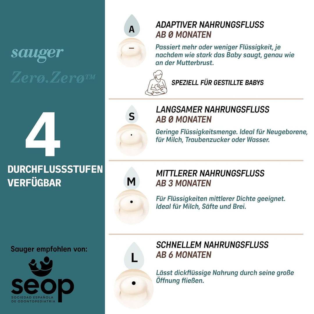 Suavinex, 2er Pack Anti-Colic Babyflasche Zero Zero, mit anpassbarem Silikon-Sauger (A), für Babys a