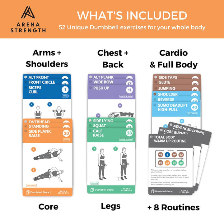 Arena Strength Workout-Karten - Instruktions-Fitness-Deck für Booty-Band-Workouts, Anfänger-Fitness-