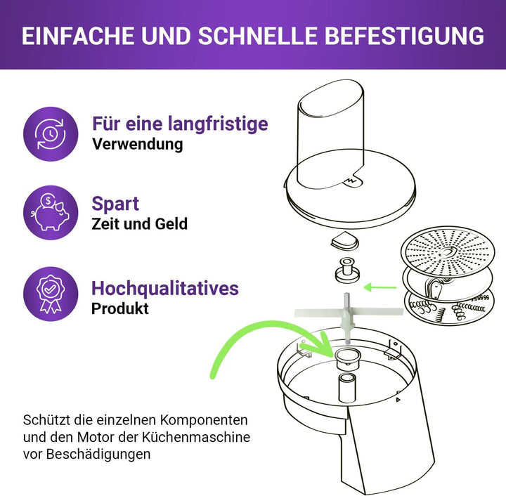 Viоks.pro 2x Mitnehmer Küchenmaschine Ersatz für Bosch 091027 00091027 | Antriebswelle Flügel, entha