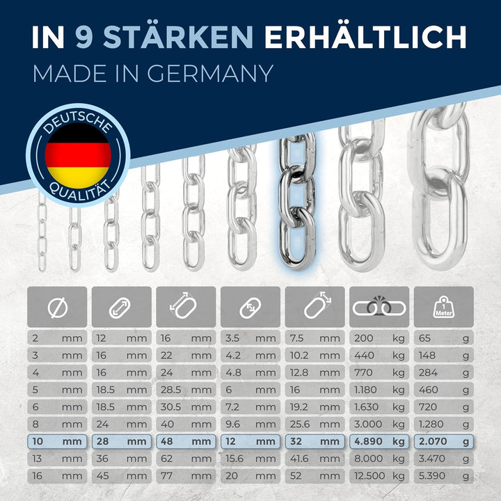 2 Stück 50cm = 0,5 meter 10mm starke Gliederkette Meterware V4A Ankerkette kurzgliedrig am Stück Met