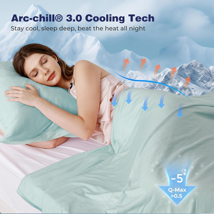 Luxear selbstkühlende Decke, Arc-Chill Q-Max 0,5 Kühldecke, 2 in 1 doppelseitige dünne Sommerdecke B