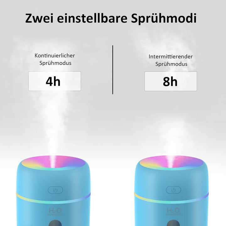 Mini Luftbefeuchter für Schlafzimmer Kinderzimmer Pflanzen,7-Farben-Licht 28dB Silent Air Humidifier