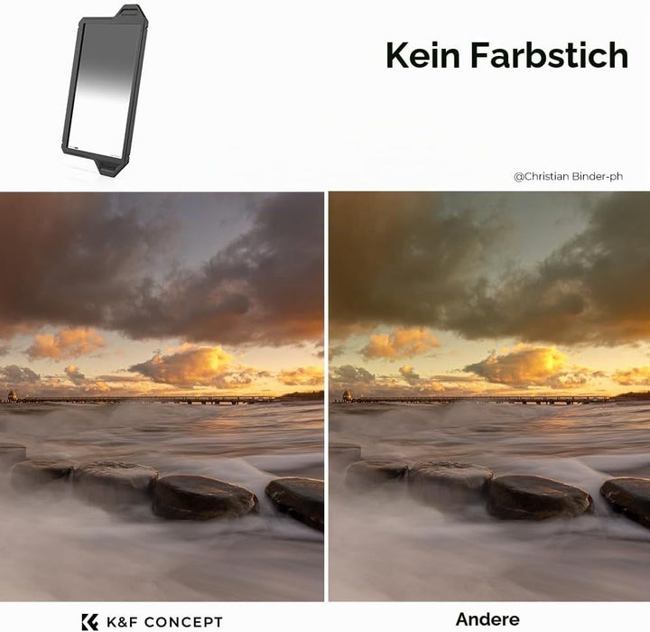 K&amp;F Concept Nano X-PRO Verlaufsfilter Soft GND16 1,2(4-Blenden) Rechteckfilter Optisches Glas mit 28