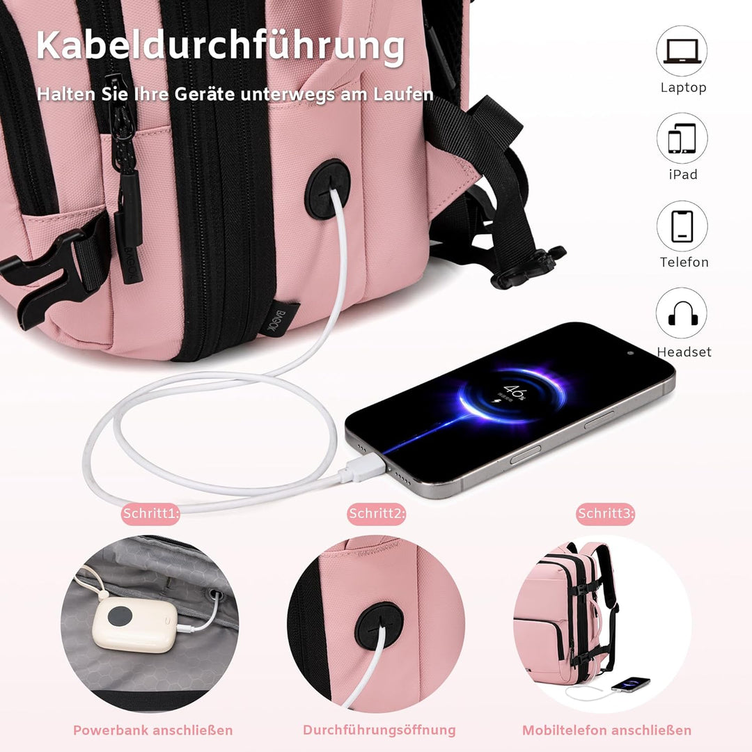 Handgepäck Rucksack, Wasserdichter Multifunktionaler Rucksack Handgepäck Flugzeug mit Laptopfach, Gr