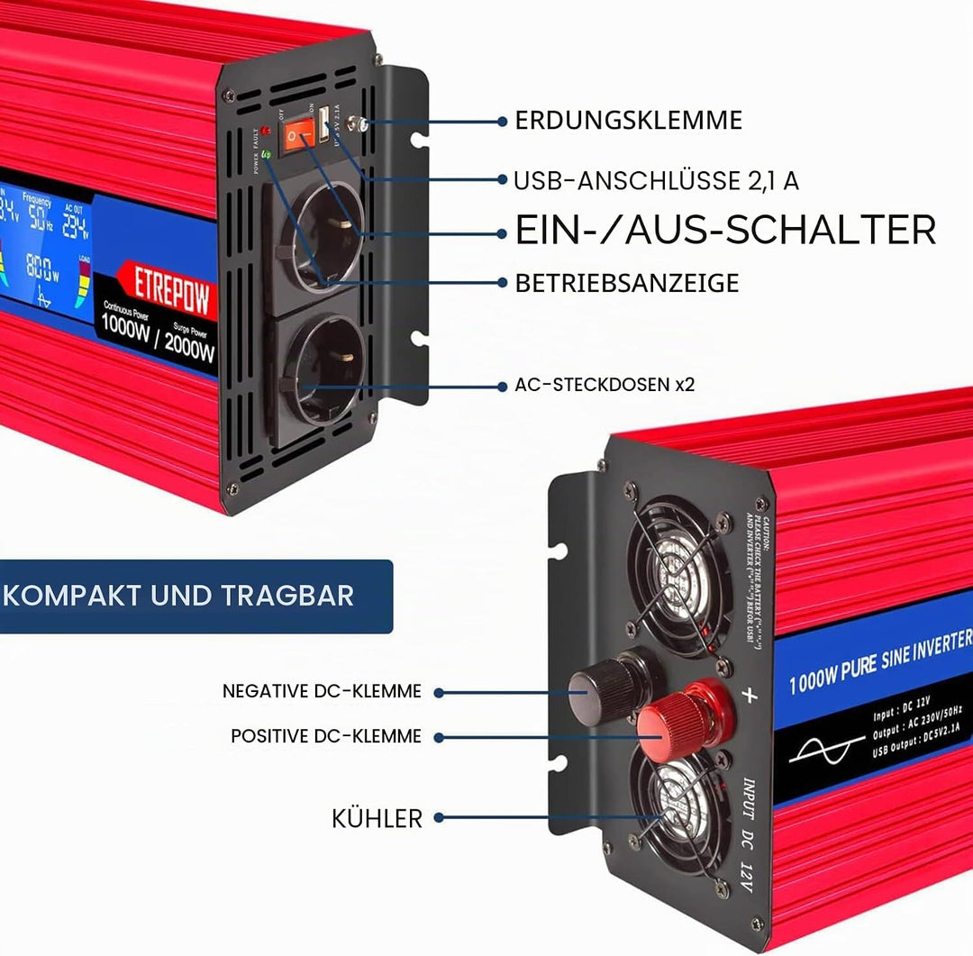Wechselrichter 1000w 12v auf 230v Reiner Sinus Spannungswandler | 2 EU-Steckdose und Einer 2,1A USB,