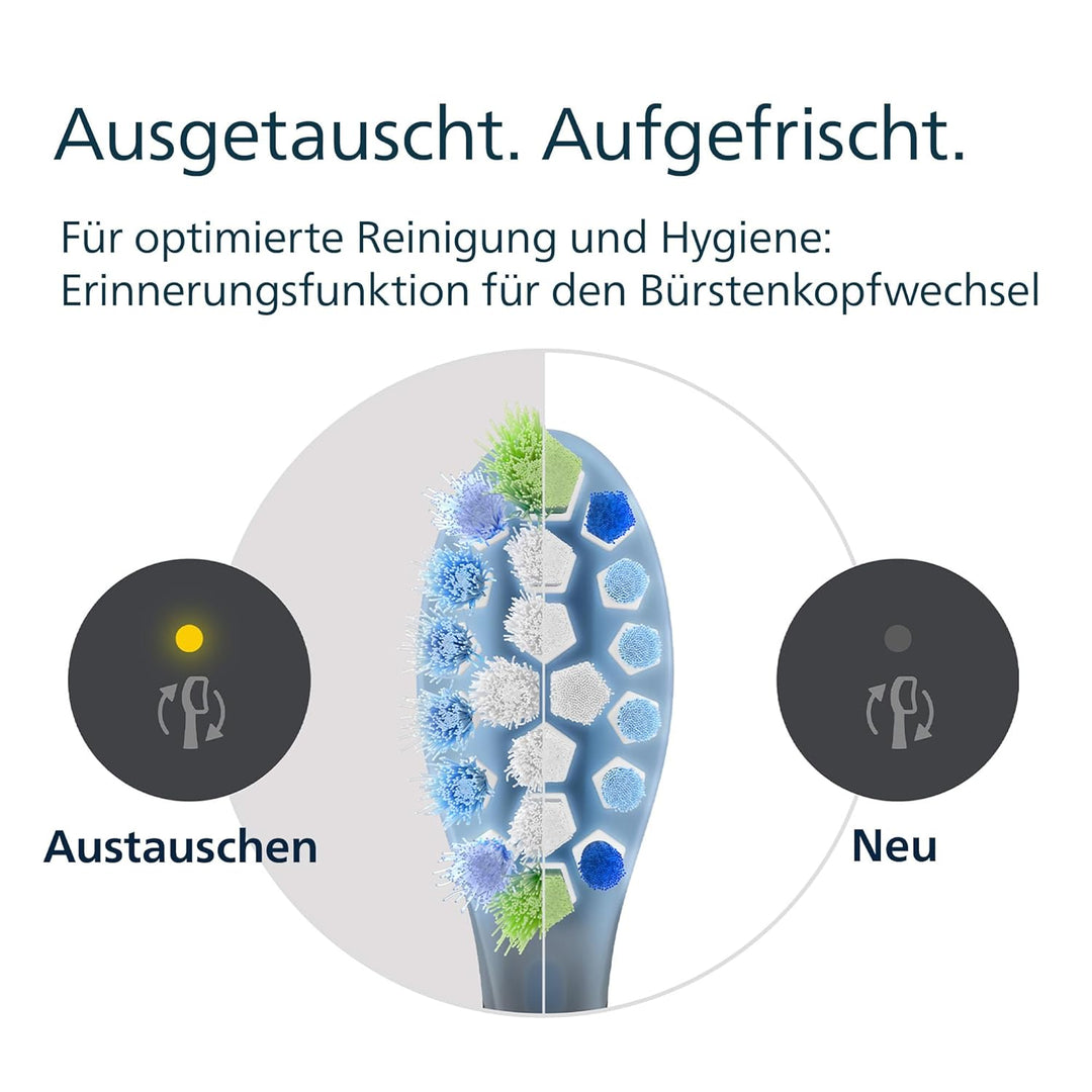 Philips Sonicare C3 Premium Plaque Defense, Original Ersatzbürstenköpfe, Schwarz, 4er-Pack, HX9044/8