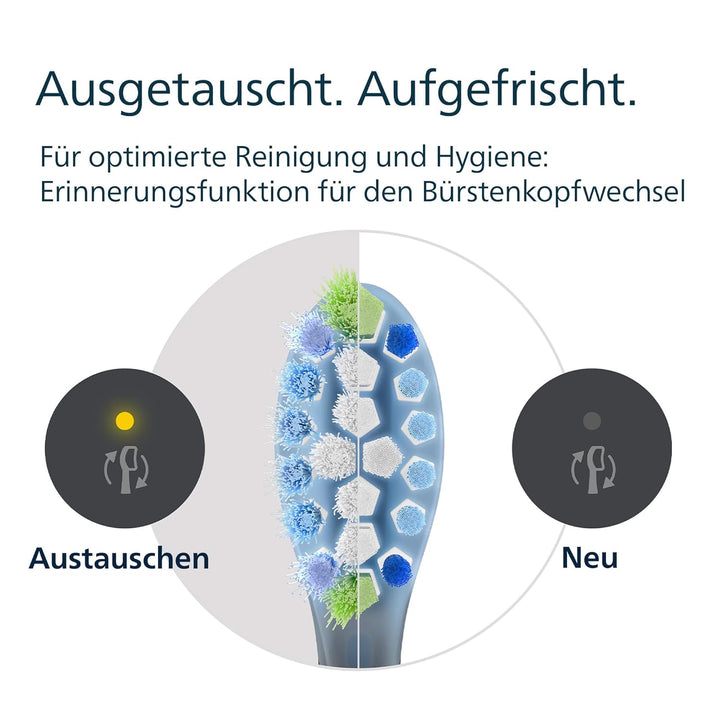 Philips Sonicare C3 Premium Plaque Defense, Original Ersatzbürstenköpfe, Schwarz, 4er-Pack, HX9044/8
