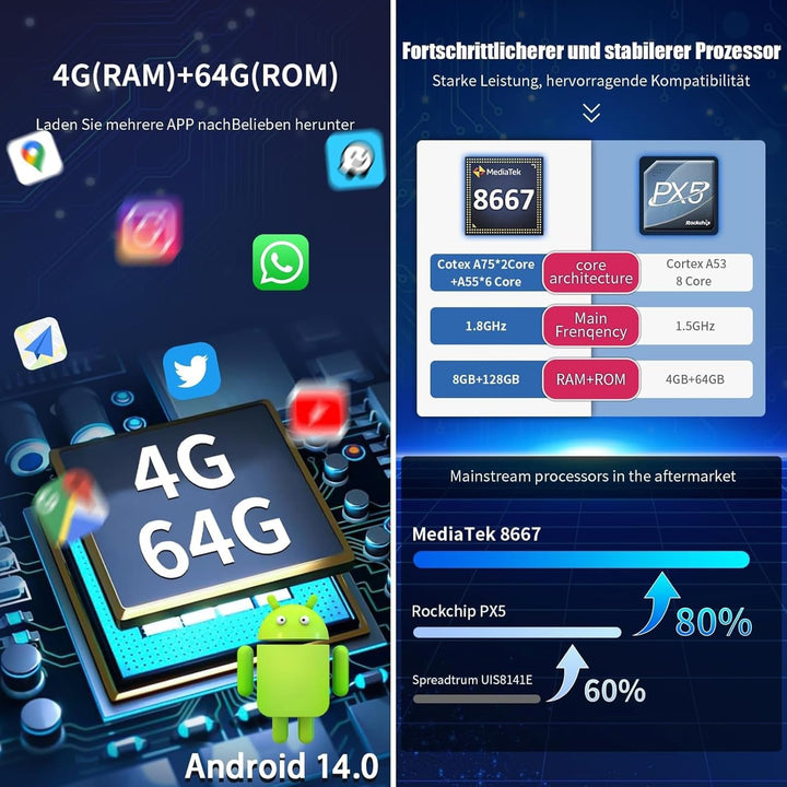 Autoradio für VW Golf 5 6 T5 Polo Sharan Passat Tiguän,[Android 13.0 4GB+64GB 2.0Ghz] CAWELL 9 Zoll