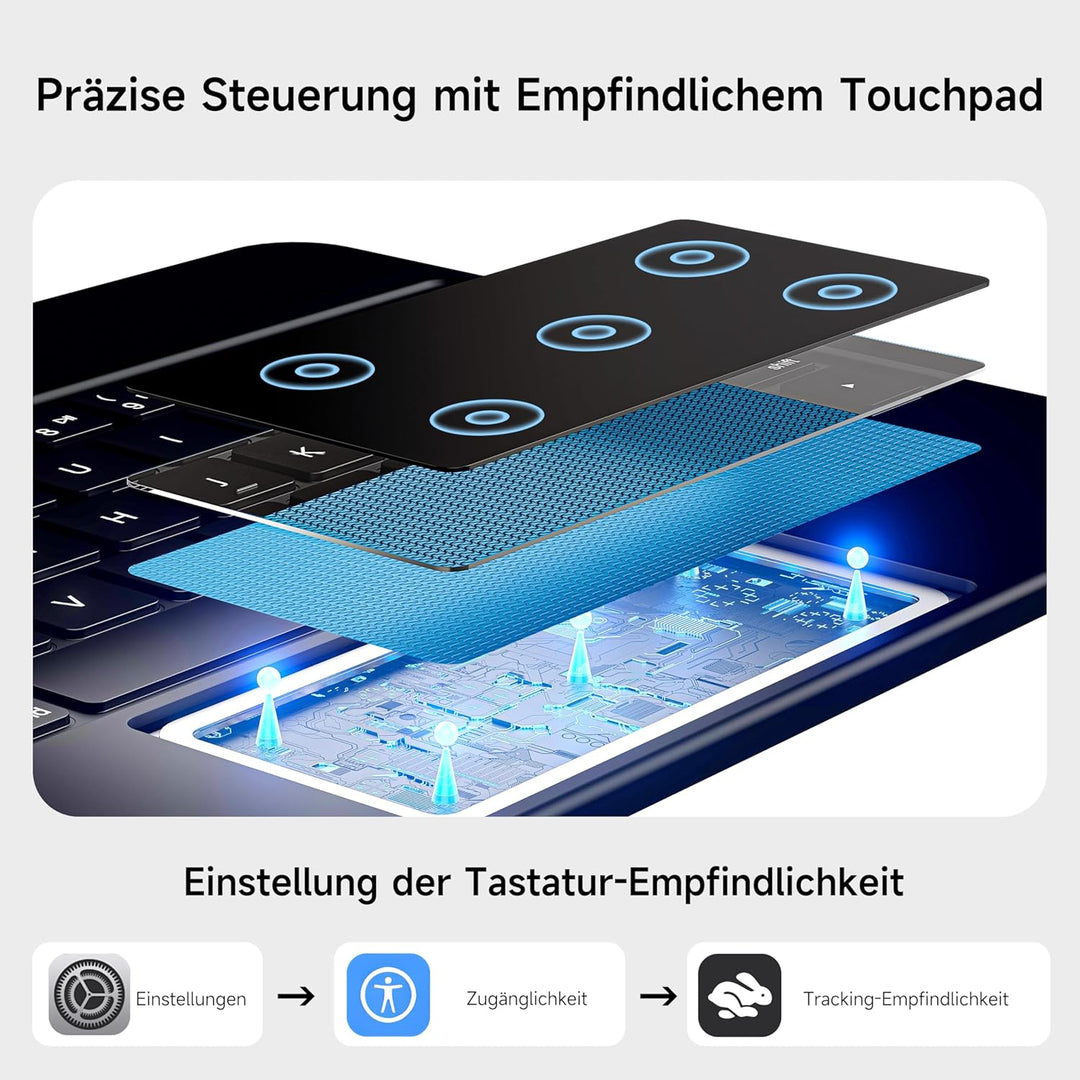 nimin Tastatur Hülle für iPad Pro 11 Zoll M5 2025 / M4 2024 mit Trackpad, Akkustatusanzeige, 7-farbi