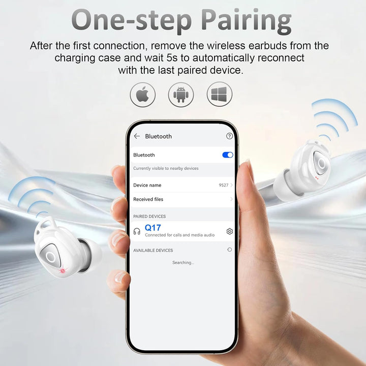Bluetooth Kopfhörer, In Ear Kopfhörer Kabellos Bluetooth 5.4 mit Rotierende Gesichtsveränderung, 40S