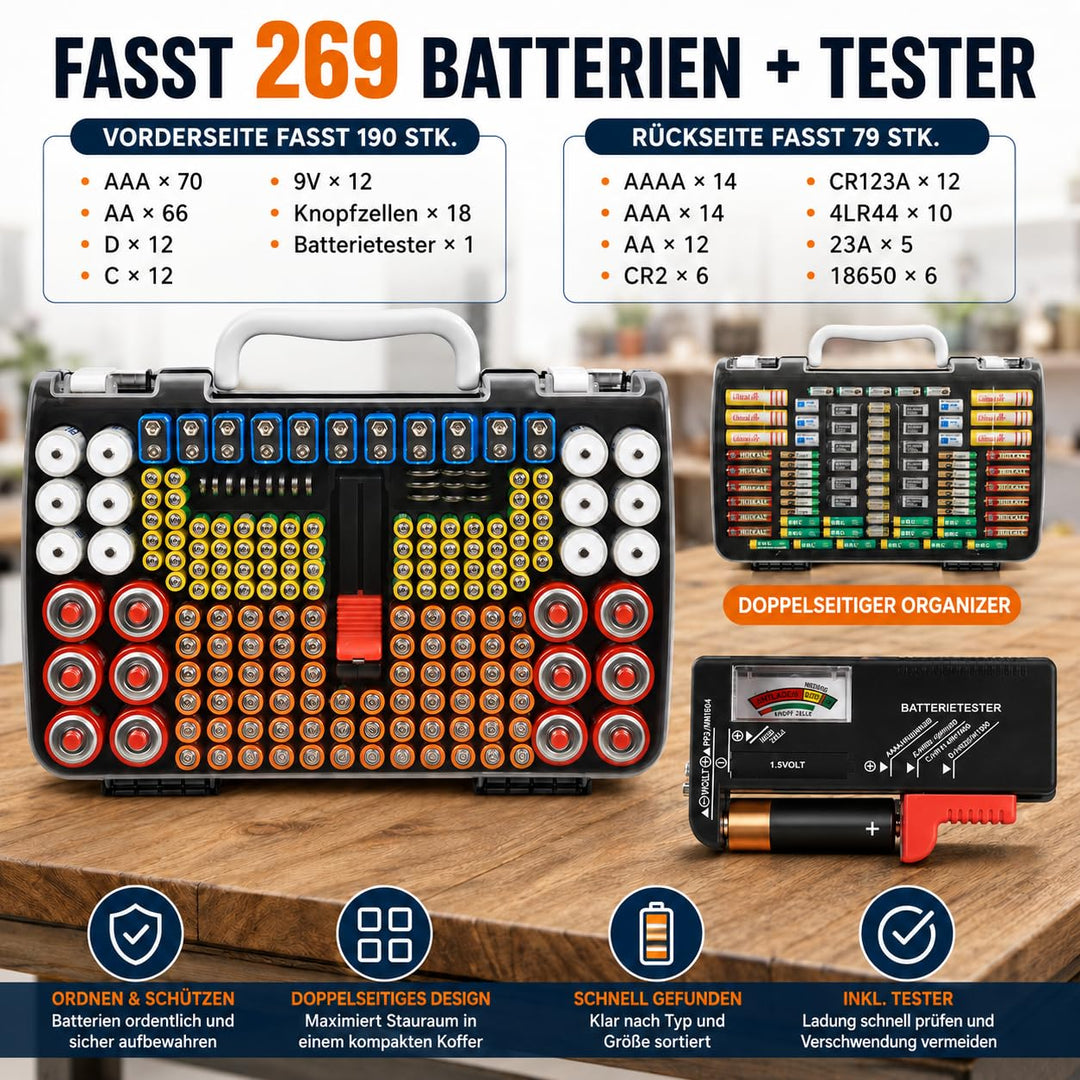 Batterie-Organizer-Aufbewahrungshalterung mit doppelseitiger Halterung, Schwarz