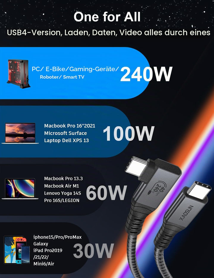 XAOSUN USB4 mit Thunderbolt 4 Kabel Unterstützt 40Gbps PD3.1 240W Zertifiziert Ladekabel, 8K 60Hz 4K