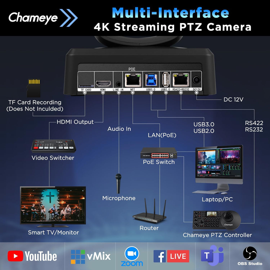Chameye 4K PTZ Kamera mit KI-Auto-Tracking 20x Optischer Zoom, Konferenzkamera 4K mit HDMI, LAN(PoE)