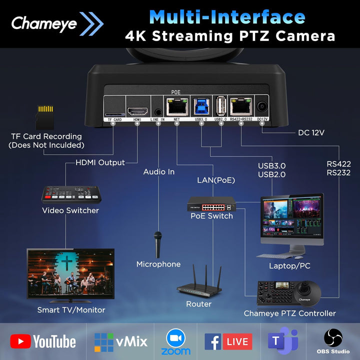 Chameye 4K PTZ Kamera mit KI-Auto-Tracking 20x Optischer Zoom, Konferenzkamera 4K mit HDMI, LAN(PoE)