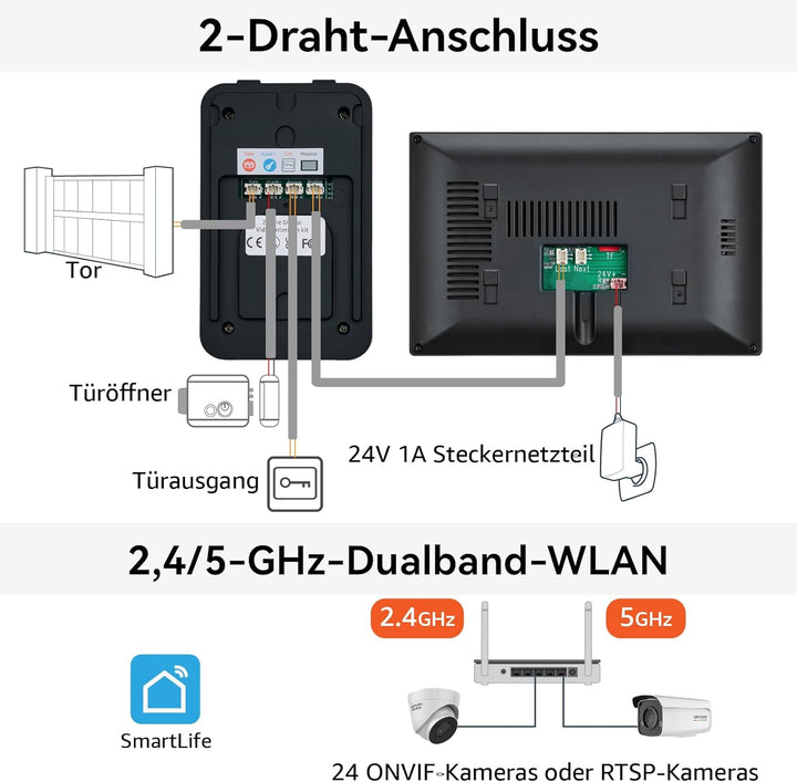 Video-Türsprechanlage, 2 Draht WiFi Türklingel mit 7" Farb-Touchscreen, 1080p Nachtsicht und Zwei-We