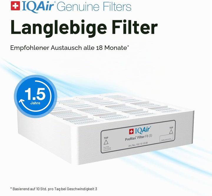 IQAir PreMax Pre-Filter F8 (S) Ersatzfilter für HealthPro 250 & XE – Vorfilter gegen Tierhaare, Poll