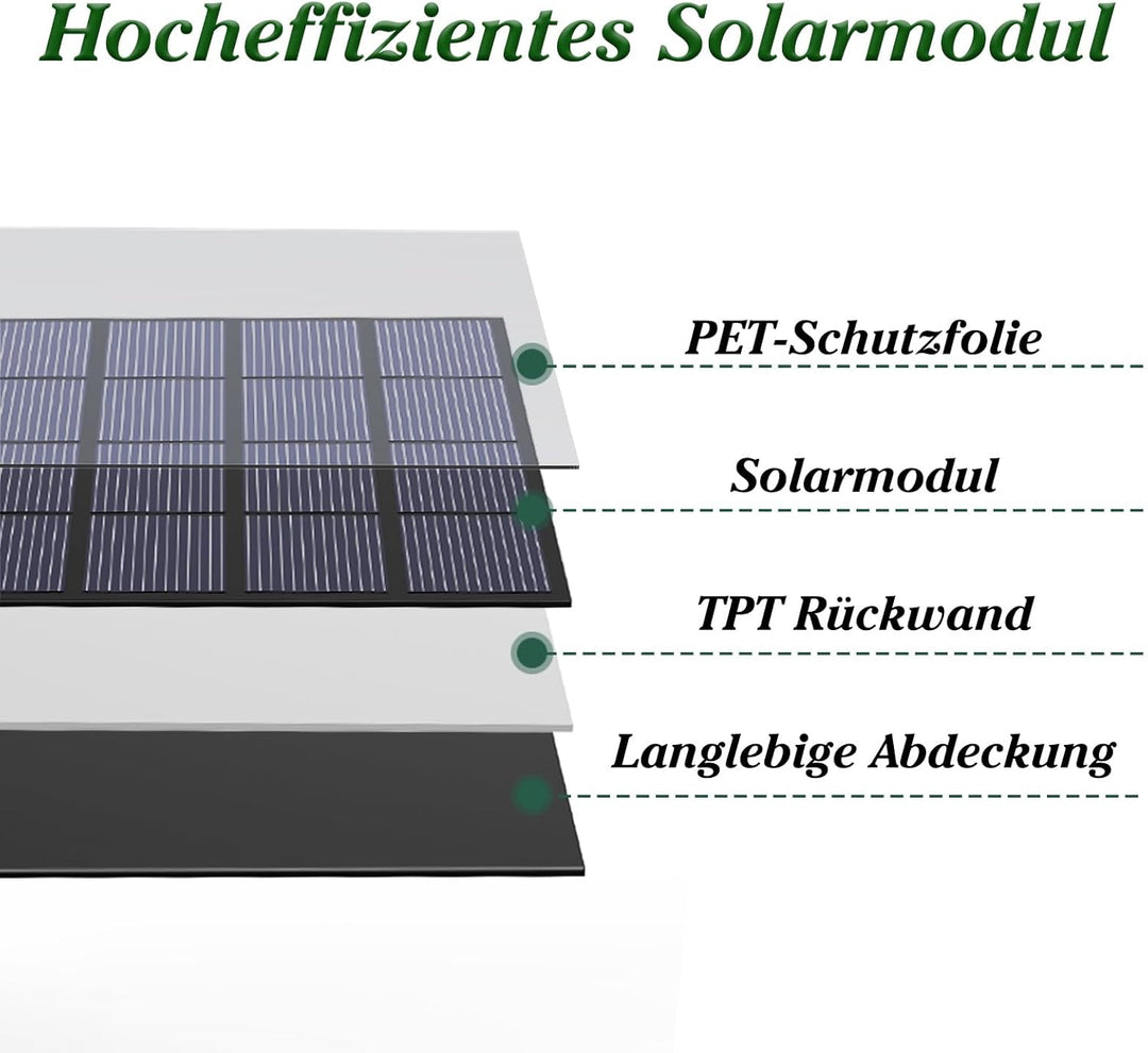 AISITIN DIY Deko Brunnen,Vogeltränke Sets mit 3,5W Solar Springbrunnen, 3 Stufige Vogelfütterer für