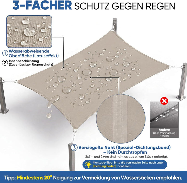 Sunula Sonnensegel Wasserdicht 3x3m Quadratisch – hochdichtes PES 160g/m², mit umlaufendem Gurtband