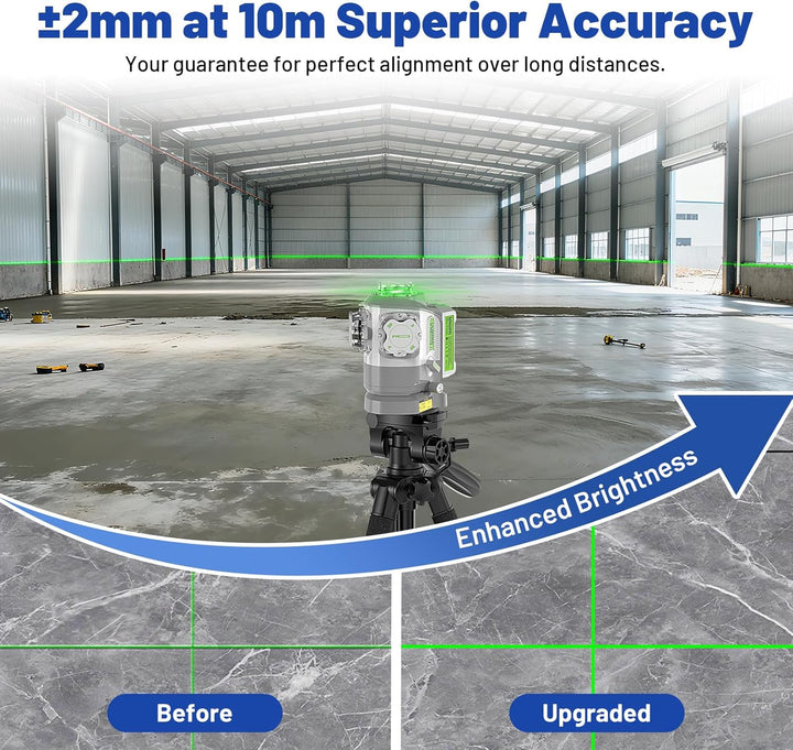 Huepar Pro 360° Laser Wasserwaage mit Punktuellem Drehbefestigung Selbstnivellierend Wiederaufladbar