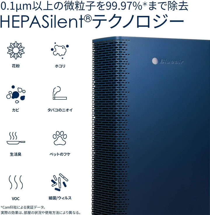 Blueair Sense PAC HEPA Ersatz Partikelfilter