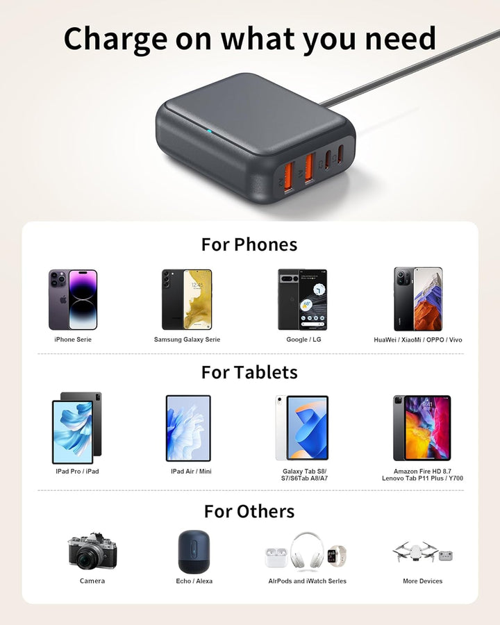 USB C Ladegerät Mehrfach 40W, 8 Port USB-C Schnellladegerät Ladestation für mehrere Geräte,Multiport