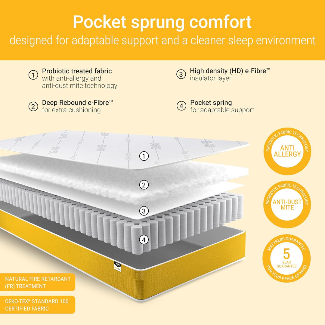 JAY-BE Matratze Simply Kids Anti-Allergy e-Pocket Federkernmatratze, Schaumfrei, weiss, European Sin