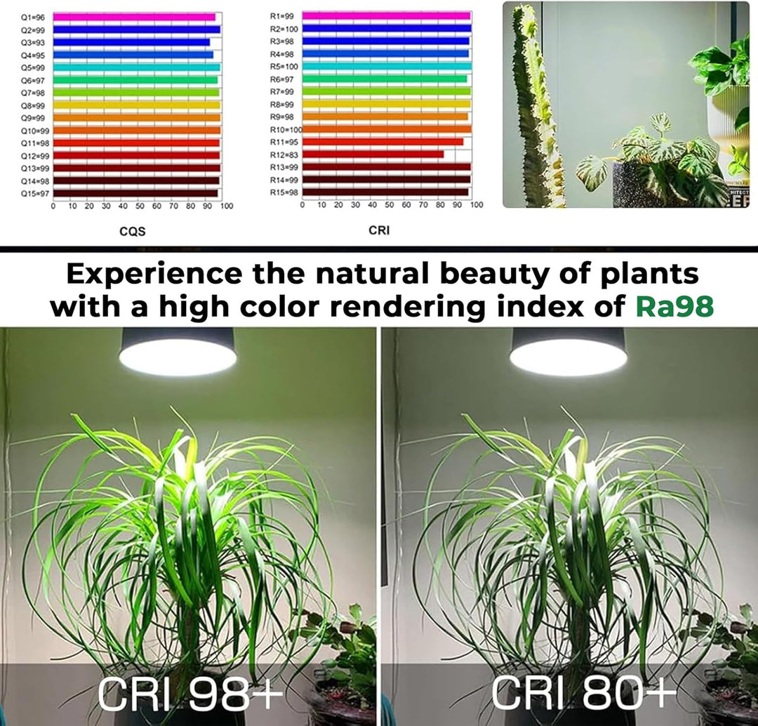 Milpoel LED Pflanzenlampe Vollspektrum E27 für Zimmerpflanzen, Grow Light, Gewächshaus, Garten (Weis