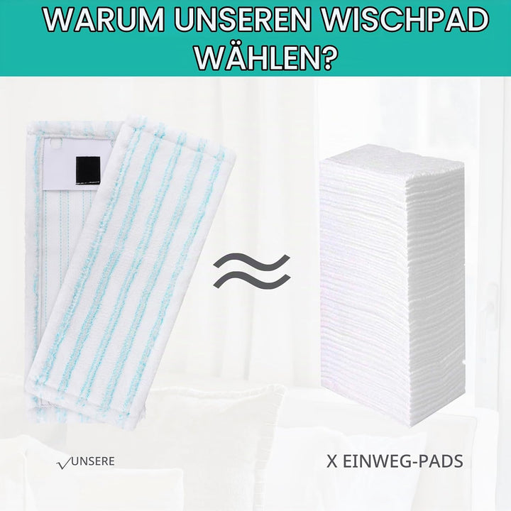 Sgizoku 5 Wischbezug kompatibel mit Leifheit Clean Twist M Ergo Micro Duo Bodenwischer, Mikrofaser E