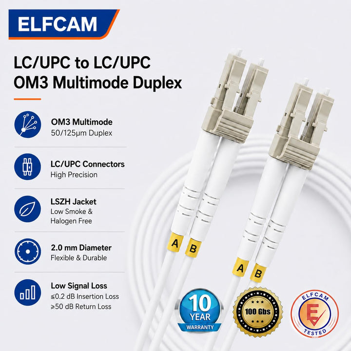 Elfcam® - 15m LWL Glasfaser-Kabel LC/UPC auf LC/UPC 50/125um OM3 Multimode Duplex LSZH, Farbe Weiss,