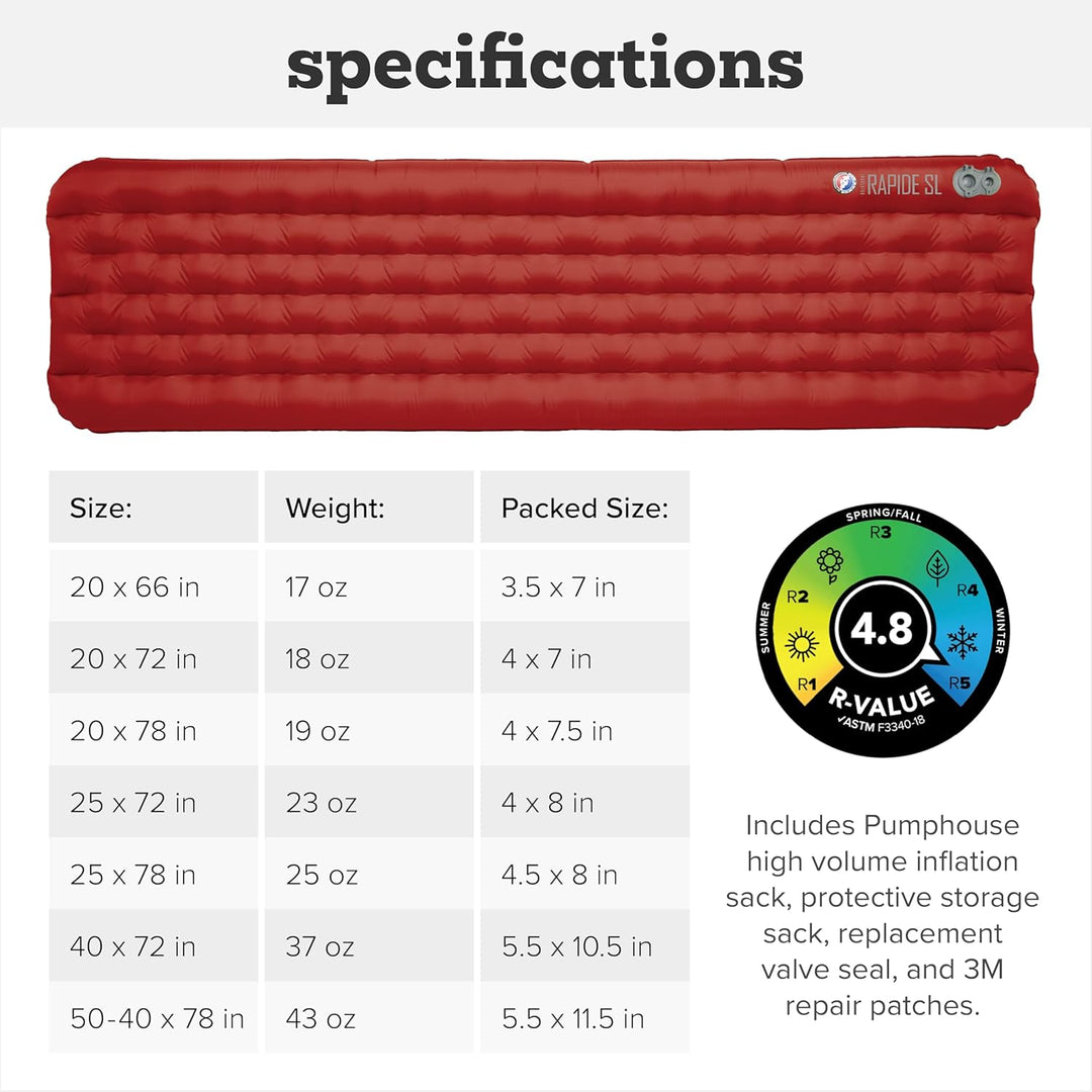 Big Agnes Rapide SL Insulated Isomatte, 64x198cm, rot Breit lang (25 x 78 cm), Breit lang (25 x 78 c