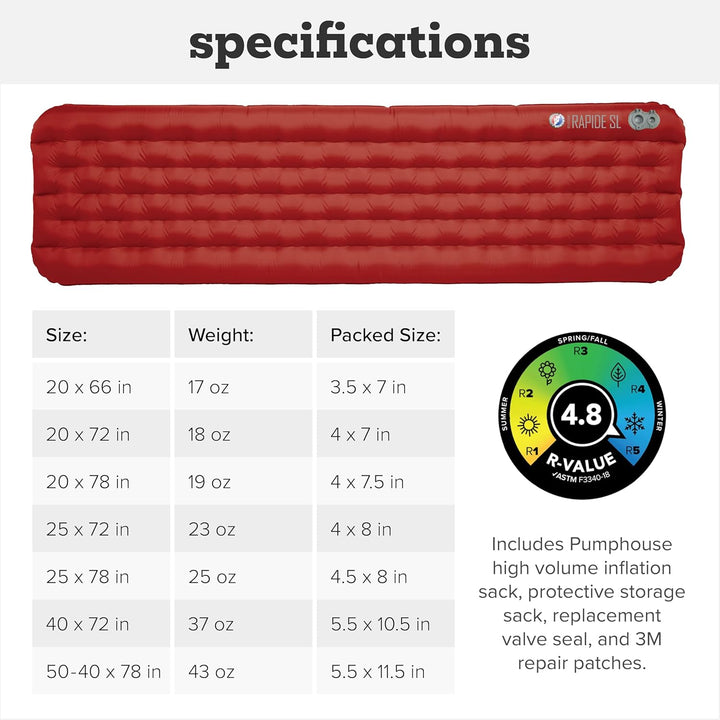 Big Agnes Rapide SL Insulated Isomatte, 64x198cm, rot Breit lang (25 x 78 cm), Breit lang (25 x 78 c