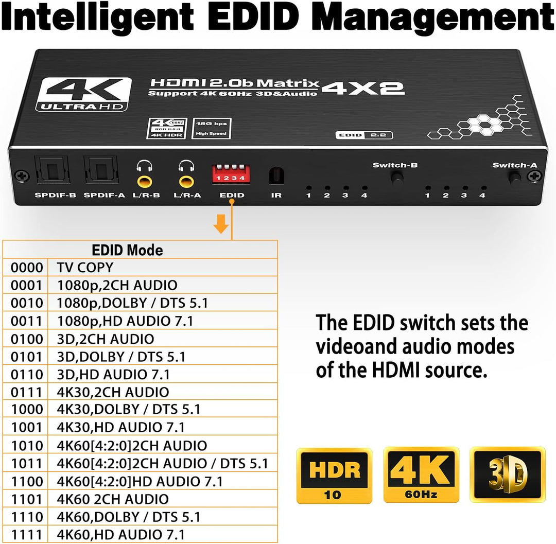 HDMI Matrix 4x2 - Tendak 4 In 2 Out HDMI Switch Matrix 4K@60Hz HDMI Splitter Umschalter + Optisch SP