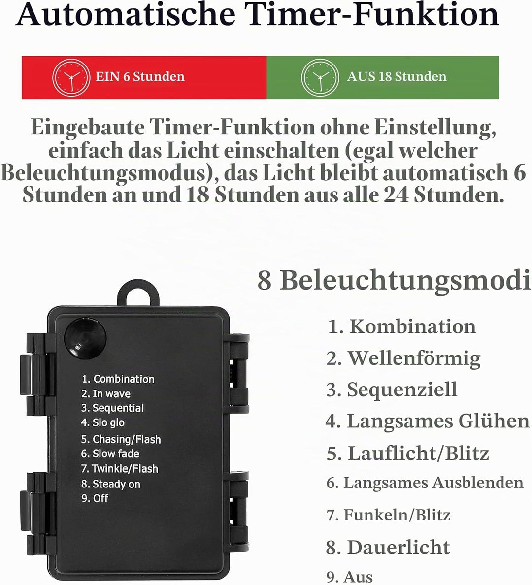 90cm Premium Weihnachtsbaum Künstlich mit 78 Warmweiss LEDs - Batteriebetrieben Künstlicher Weihnach