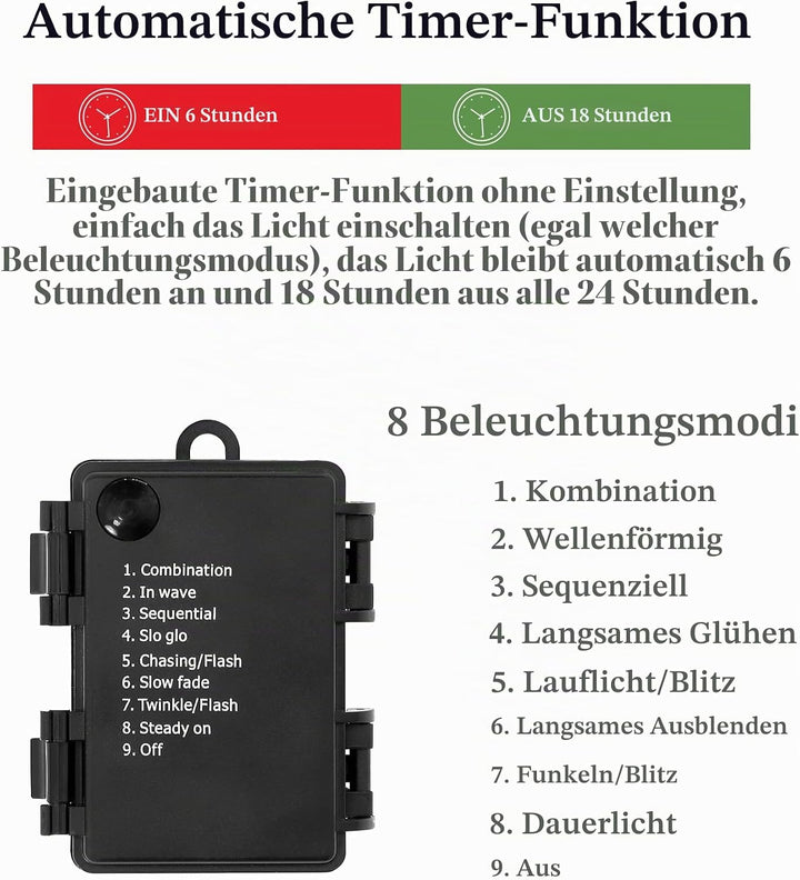 90cm Premium Weihnachtsbaum Künstlich mit 78 Warmweiss LEDs - Batteriebetrieben Künstlicher Weihnach