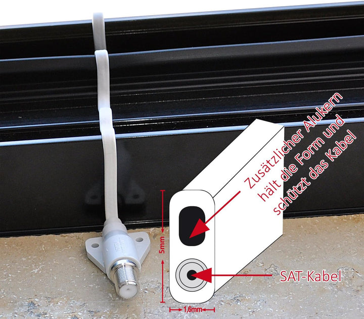 DUR-line® Profi Fensterdurchführung XL - 34cm Kabellänge - Minimale Dämpfung, maximale Schirmung - I
