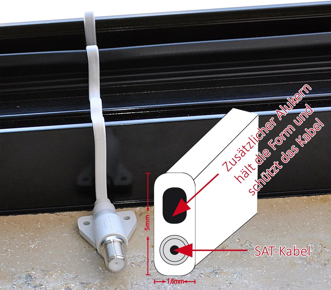 DUR-line® Profi Fensterdurchführung XL - 34cm Kabellänge - Minimale Dämpfung, maximale Schirmung - I