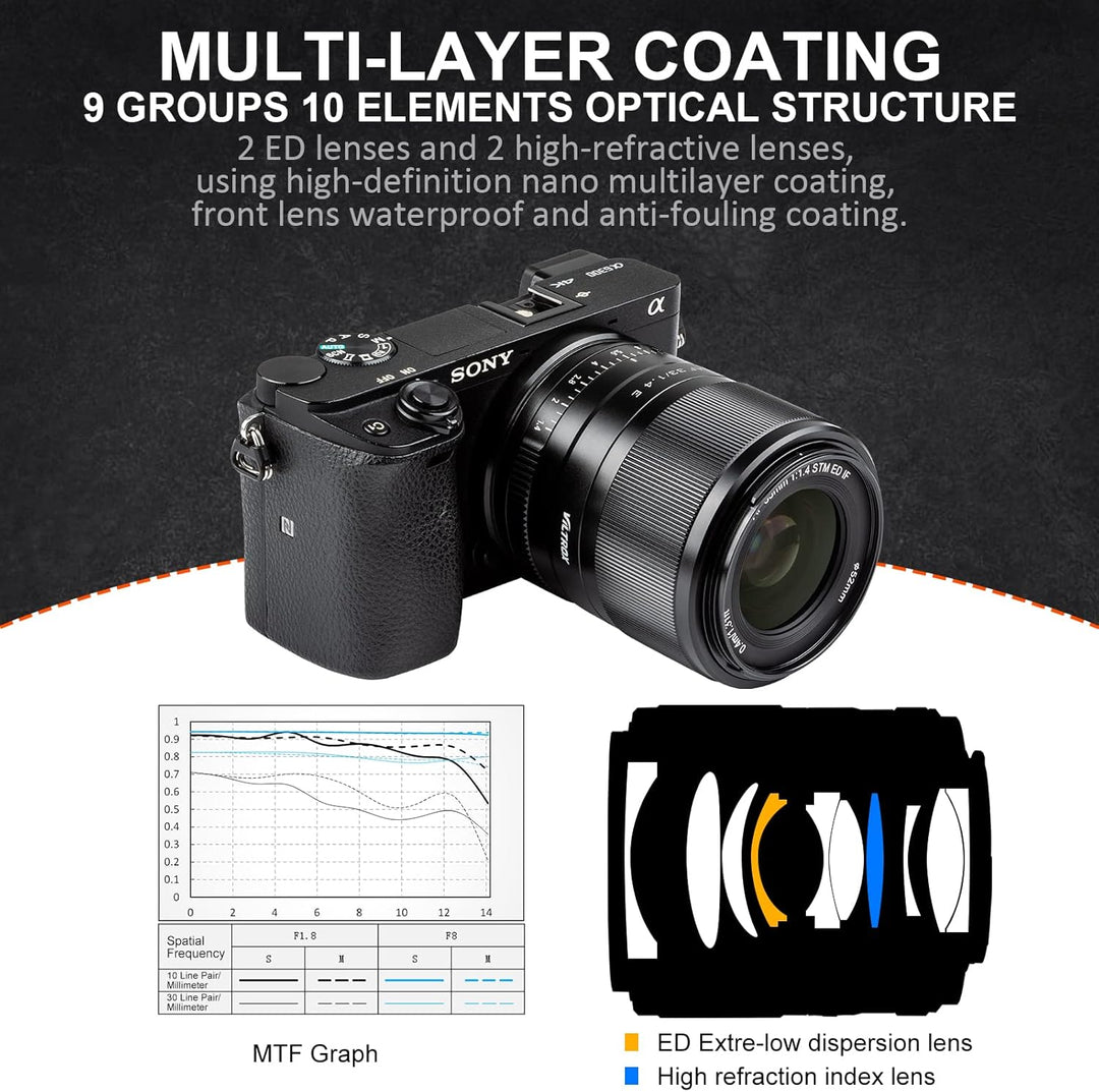 VILTROX 33mm F1.4 E Autofokus Objektiv APS-C Grosse Blende Augenfokus Prime Objektiv für Sony E-Moun