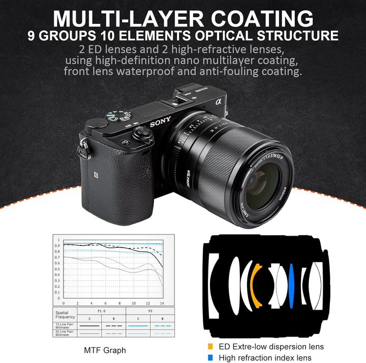 VILTROX 33mm F1.4 E Autofokus Objektiv APS-C Grosse Blende Augenfokus Prime Objektiv für Sony E-Moun